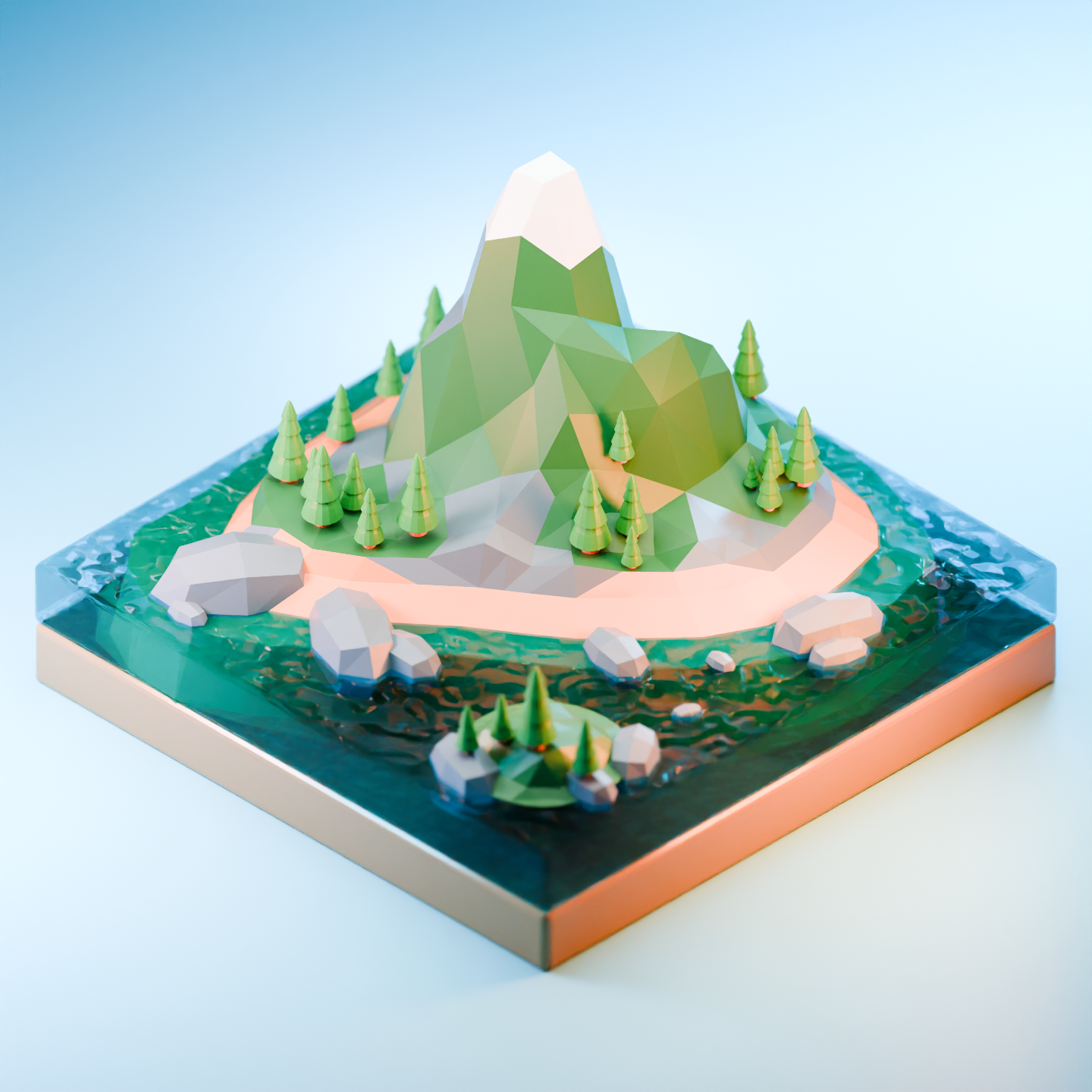 Simple water shader in Blender 4.0 Cycles